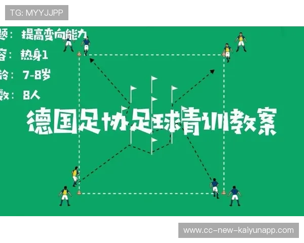 足球青训家庭联动课程受家长一致好评，最实用的足球青训教案